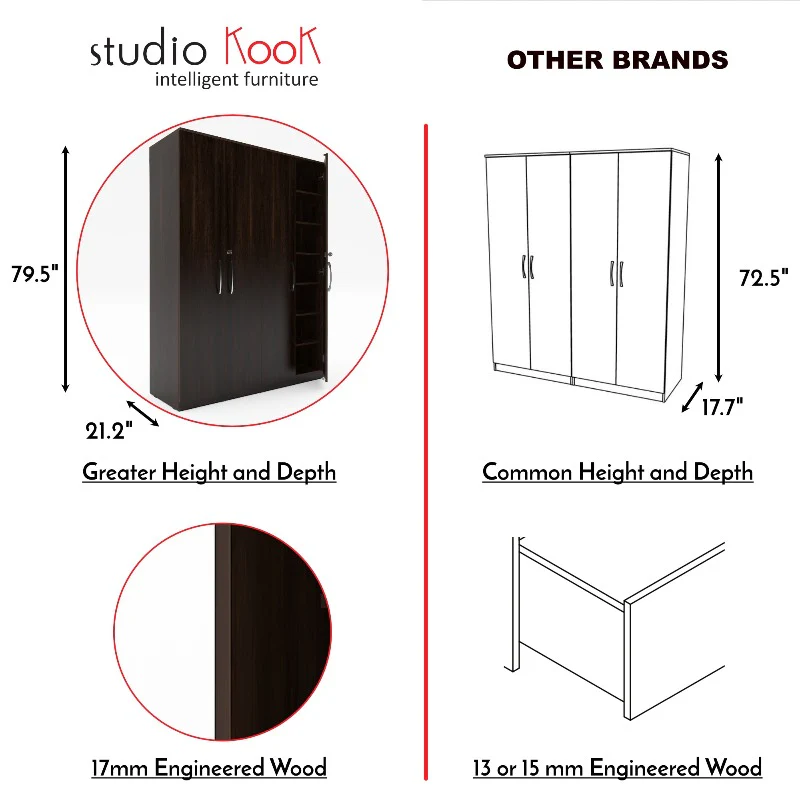 Amari 2 Door 2 Drawer Wardrobe - Image 3