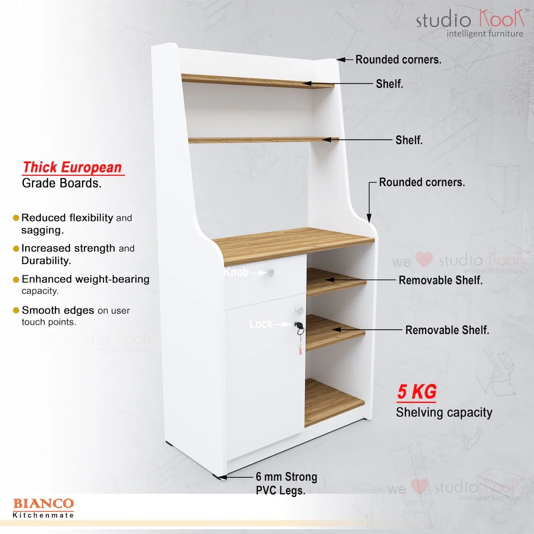 Bianco Kitchen Mate - Image 19