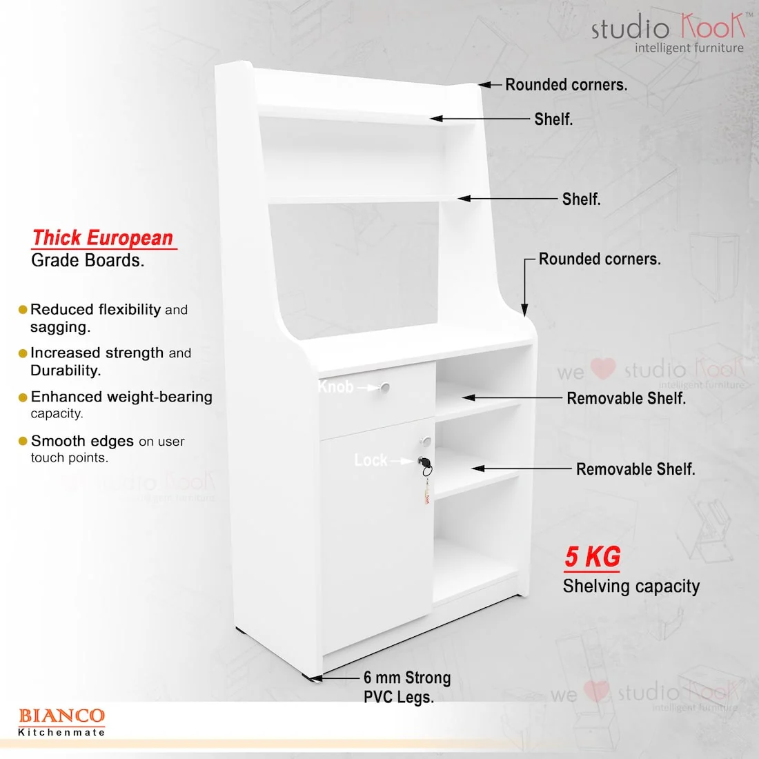 Bianco Kitchen Mate - Image 6