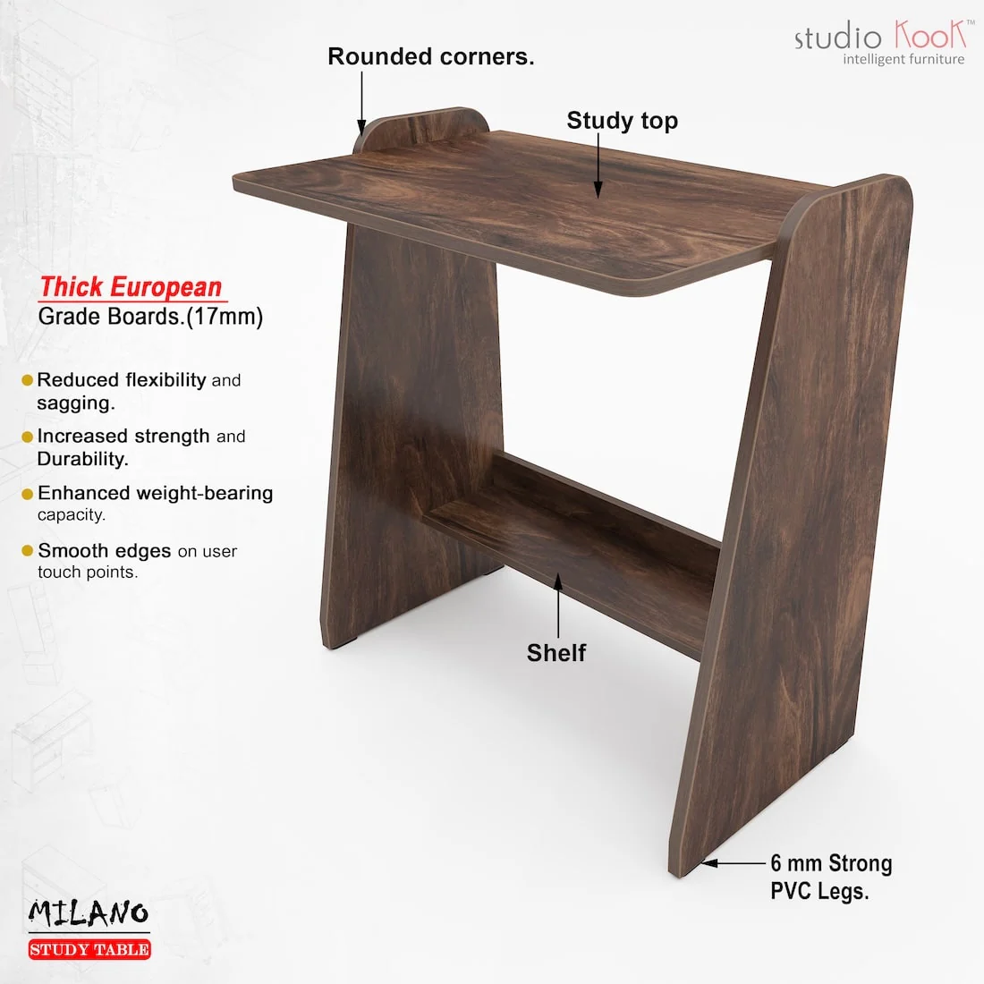 Milano Study Table (DIY ASSEMBLY) - Image 9